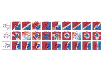 ../_images/plot_classifier_comp.png